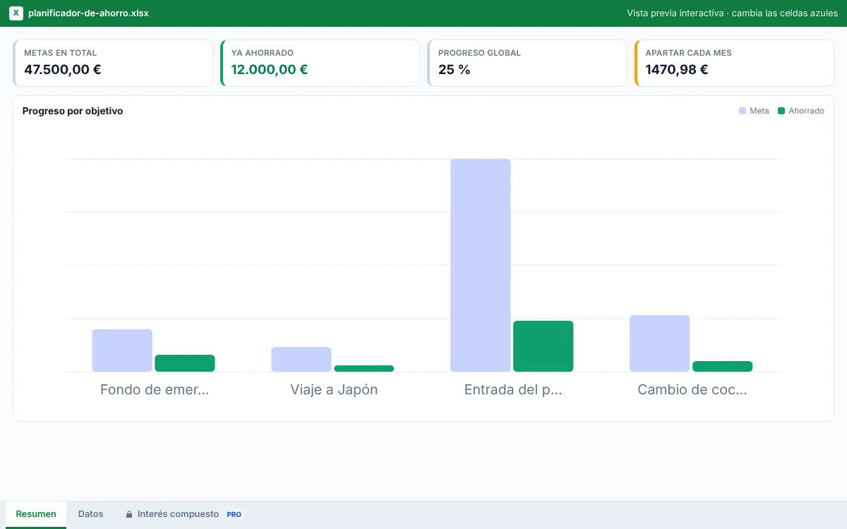 Vista previa de la plantilla Planificador de ahorro